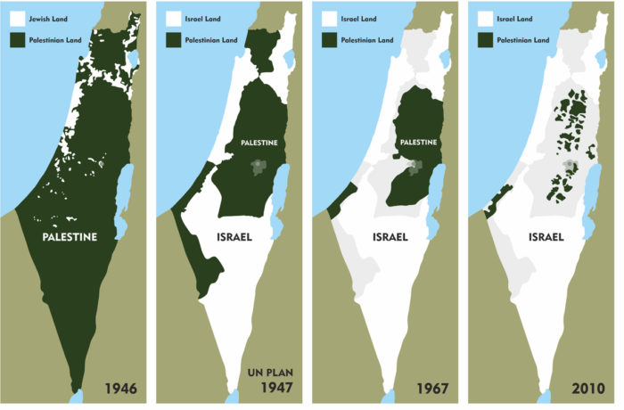 The Origins of the Israel-Palestine Conflict | With Dr. Shir Hever